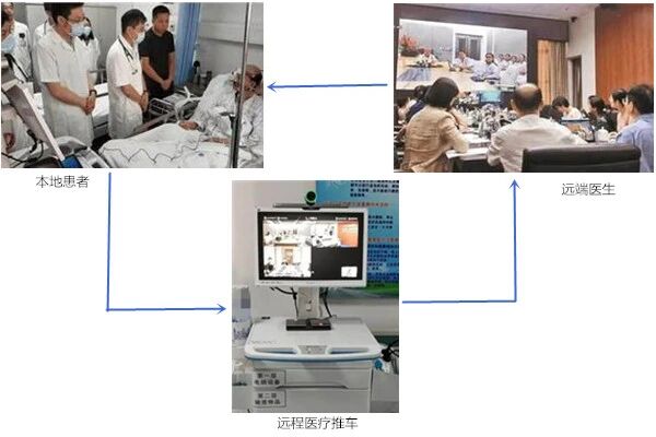 大唐R5L工业PC，医疗推车背后的硬核产品