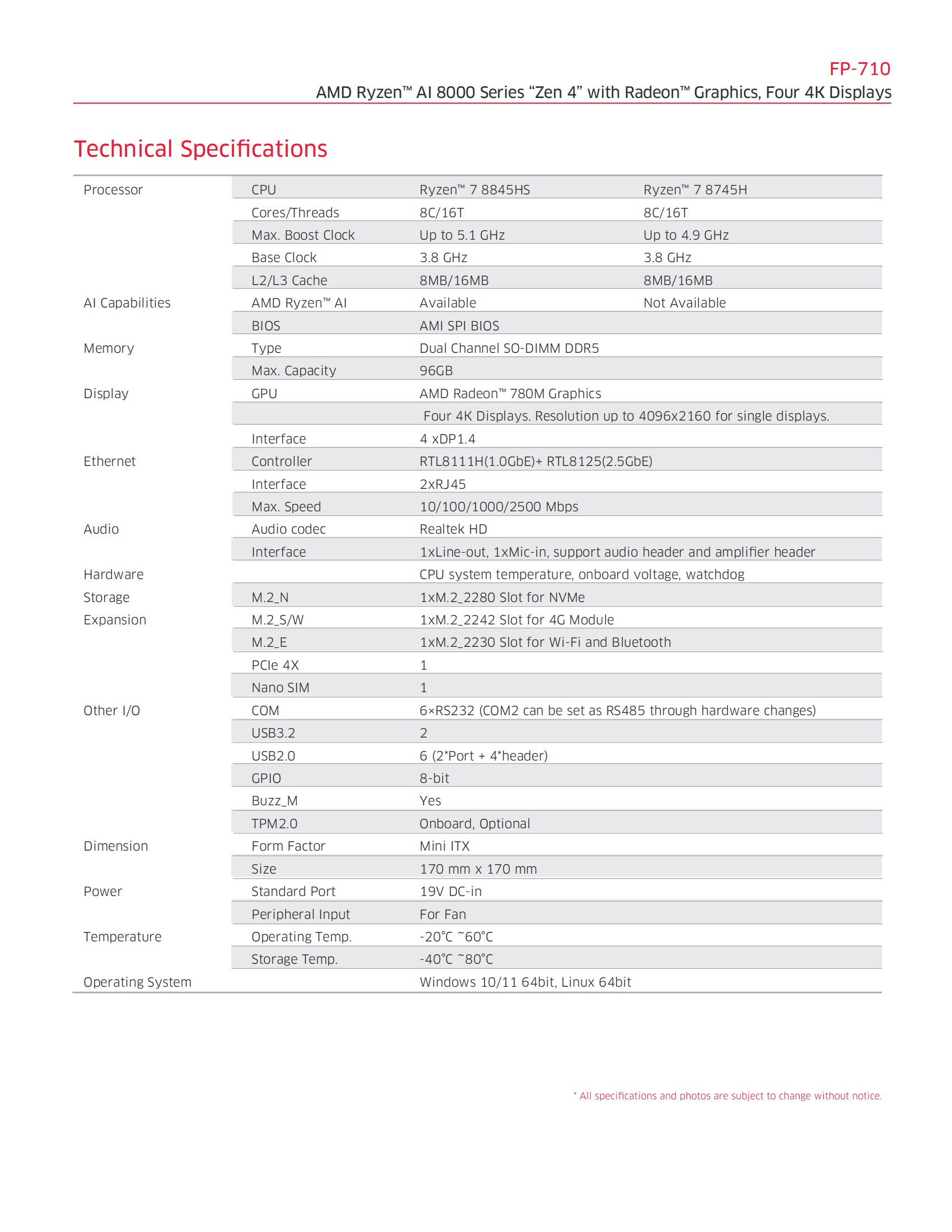 Mini ITX FP-710_Beta Version_02.png